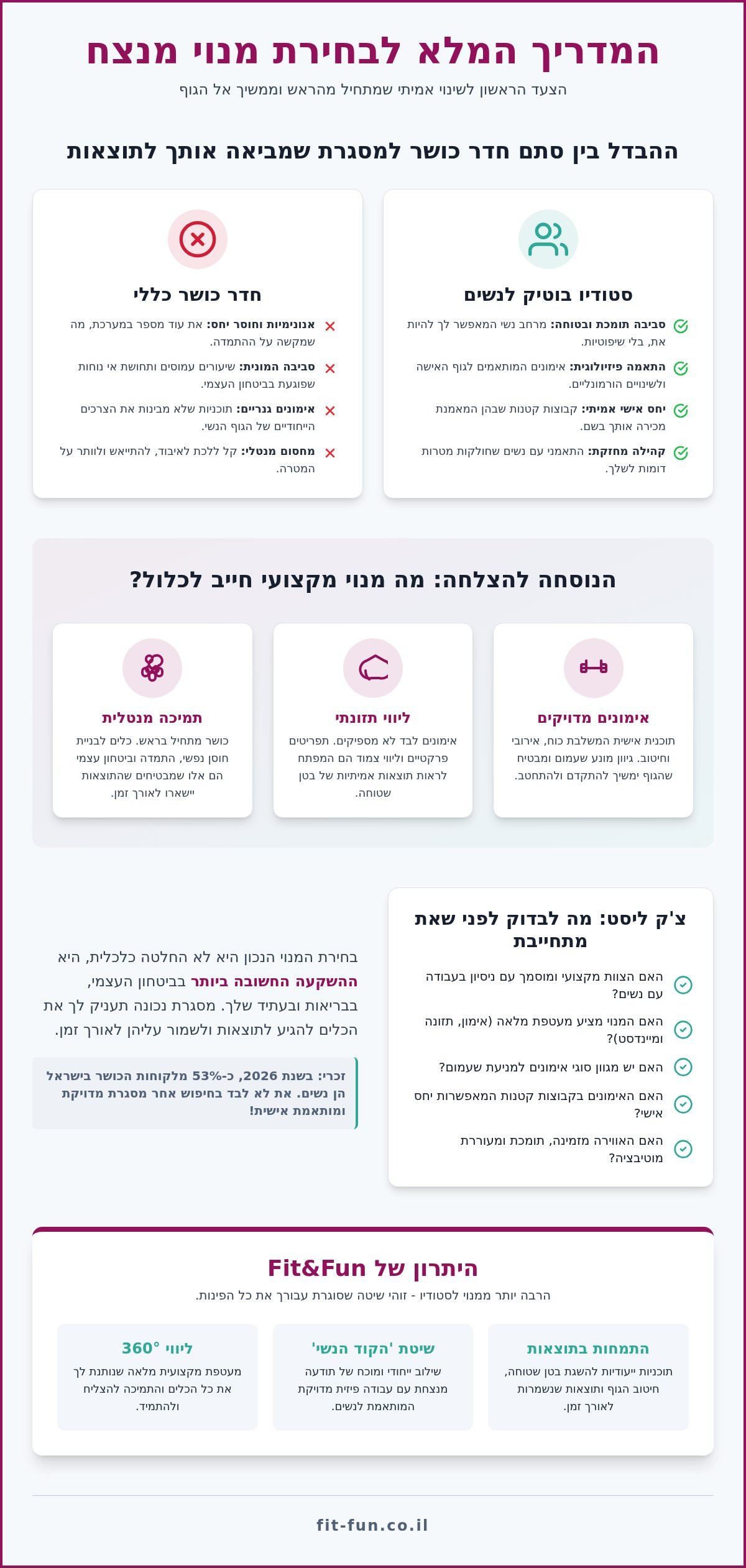 מנוי לסטודיו כושר לנשים: המדריך המלא לבחירת המסגרת שתביא אותך לתוצאות ב-2026
