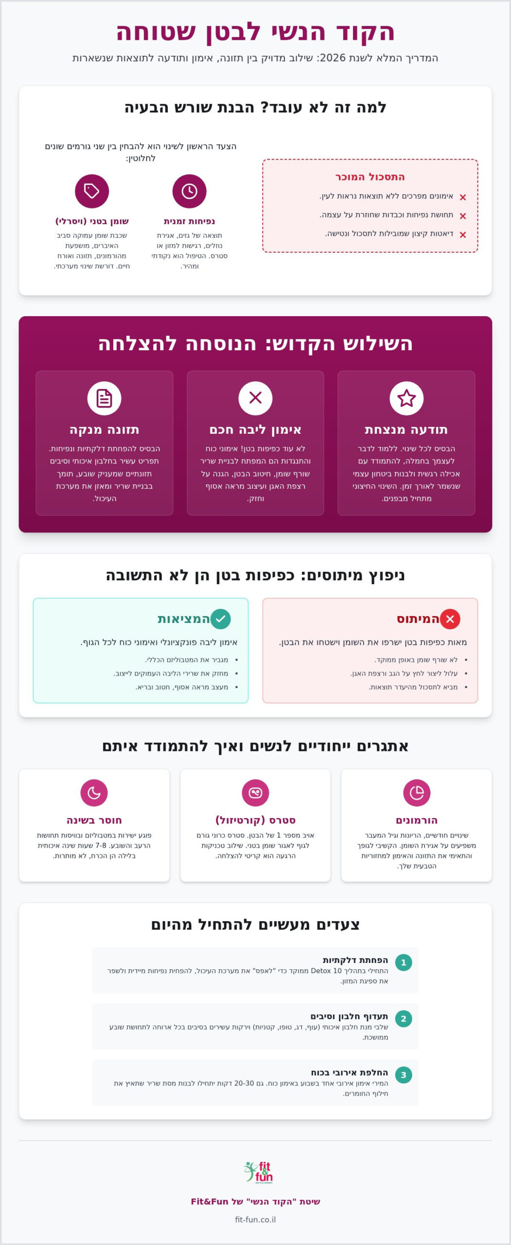 איך להשיג בטן שטוחה: המדריך המלא לנשים לשינוי אמיתי ב-2026